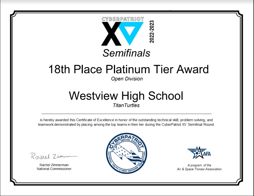 Titanturtles 18th Place Certificate